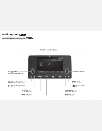 honda hr-v 2024 owners manual 